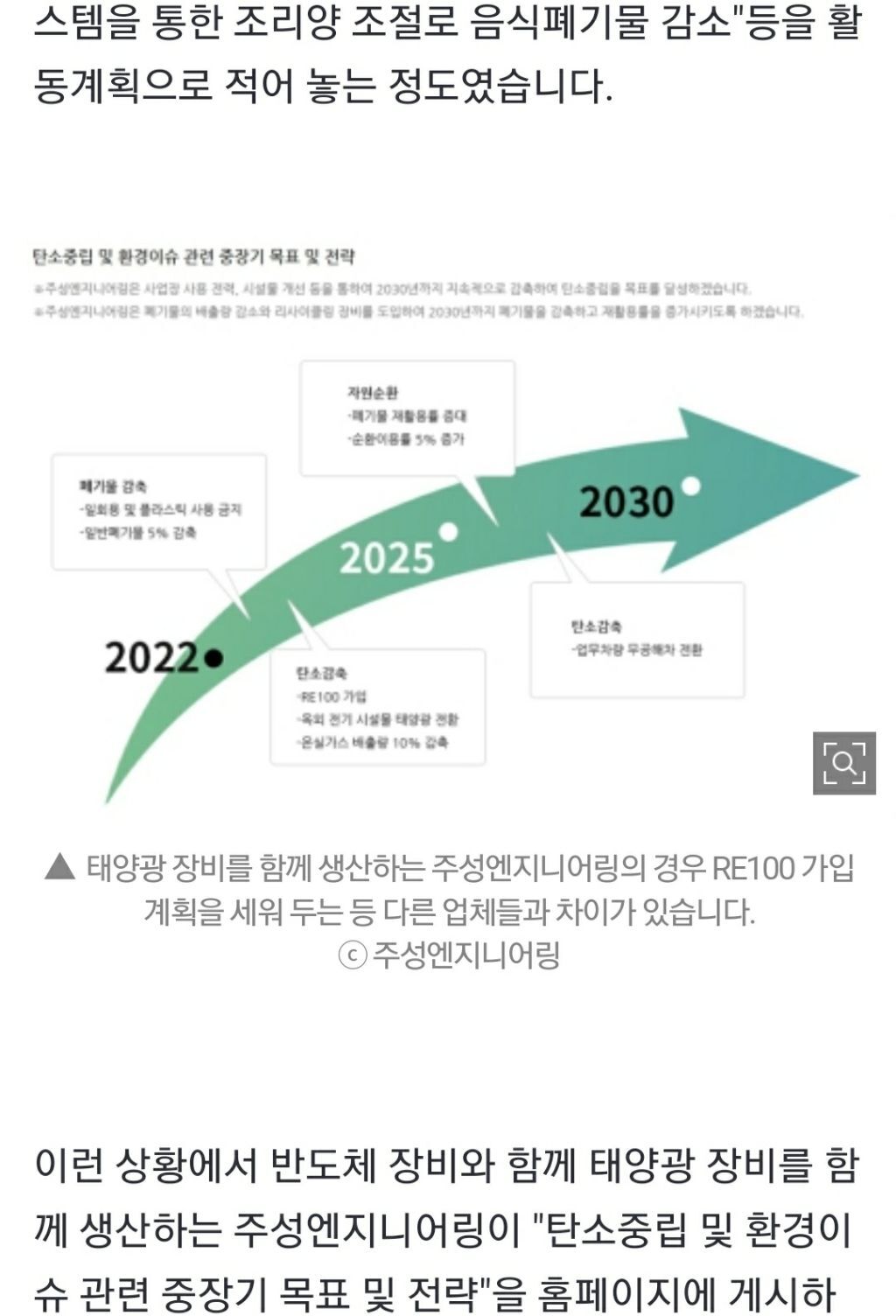 한국 반도체 최대 위기... 대통령이 바뀌든지, 대통령을 바꾸든지 [이봉렬in싱가포르] | 인스티즈