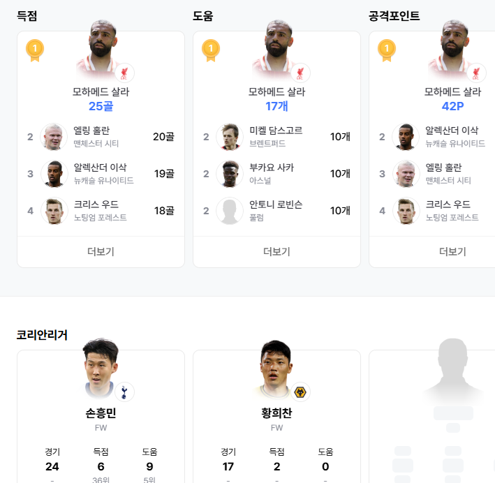 탑코리안 이미지