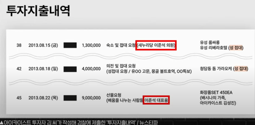 성접대만 받은게 아니네요 | 인스티즈