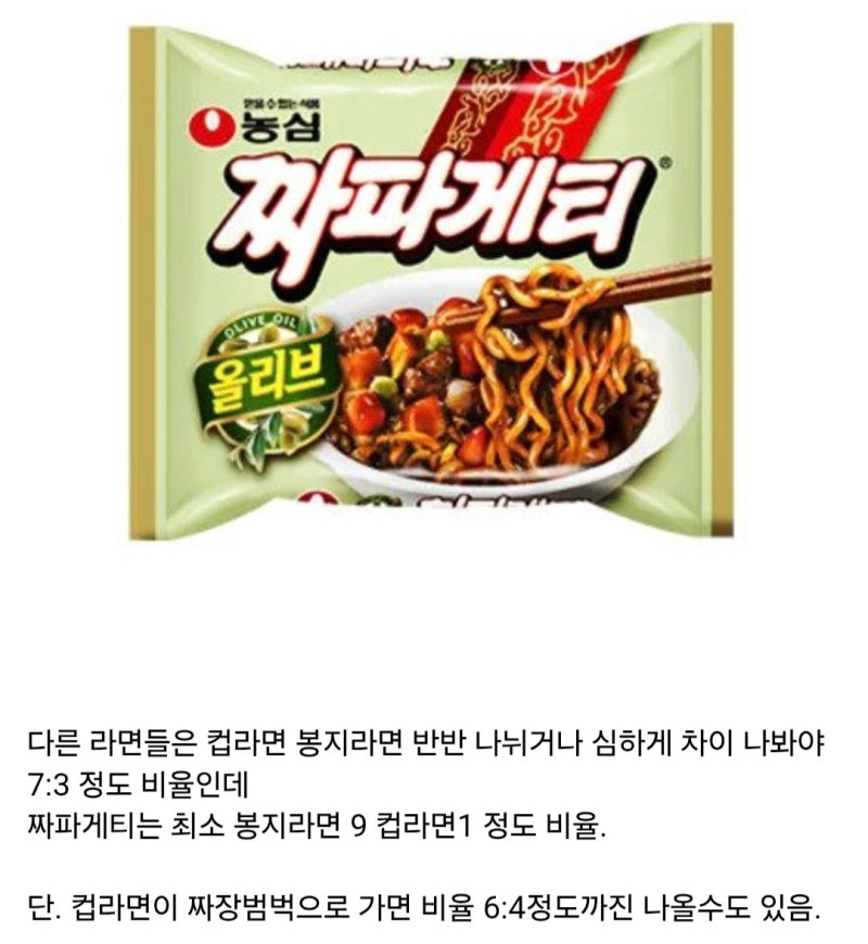 컵보다 봉지가 더 맛있다에 이견이 없는 라면 | 인스티즈