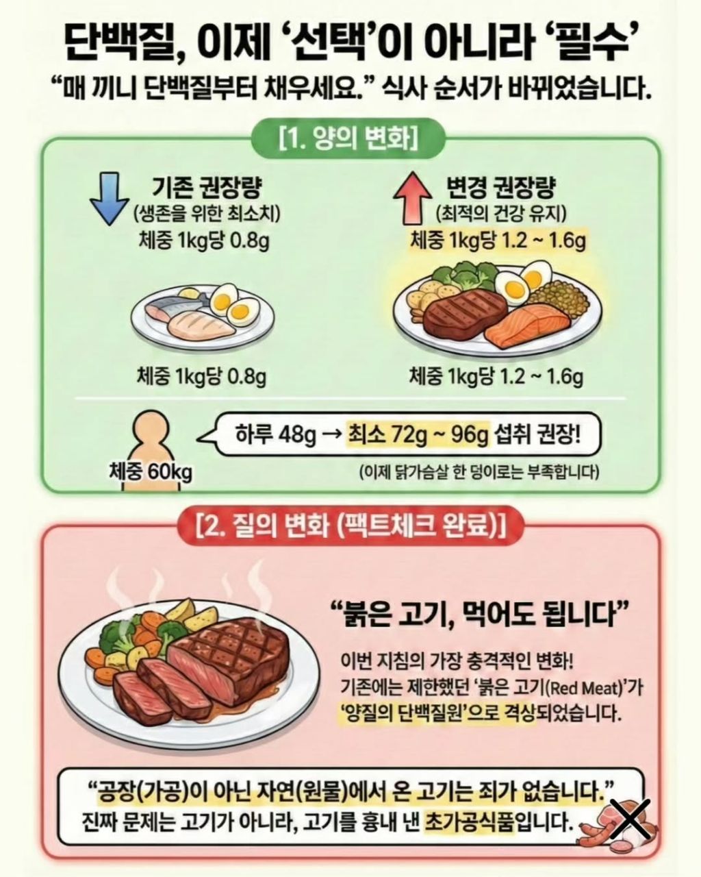 진짜 음식을 먹어라 | 인스티즈