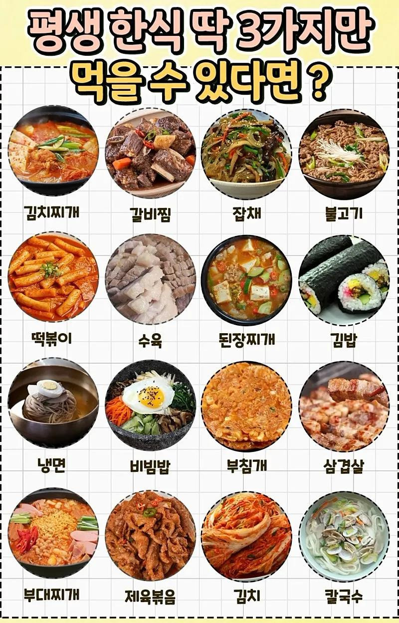 평생 한식 3개만 먹을수 있다면 | 인스티즈
