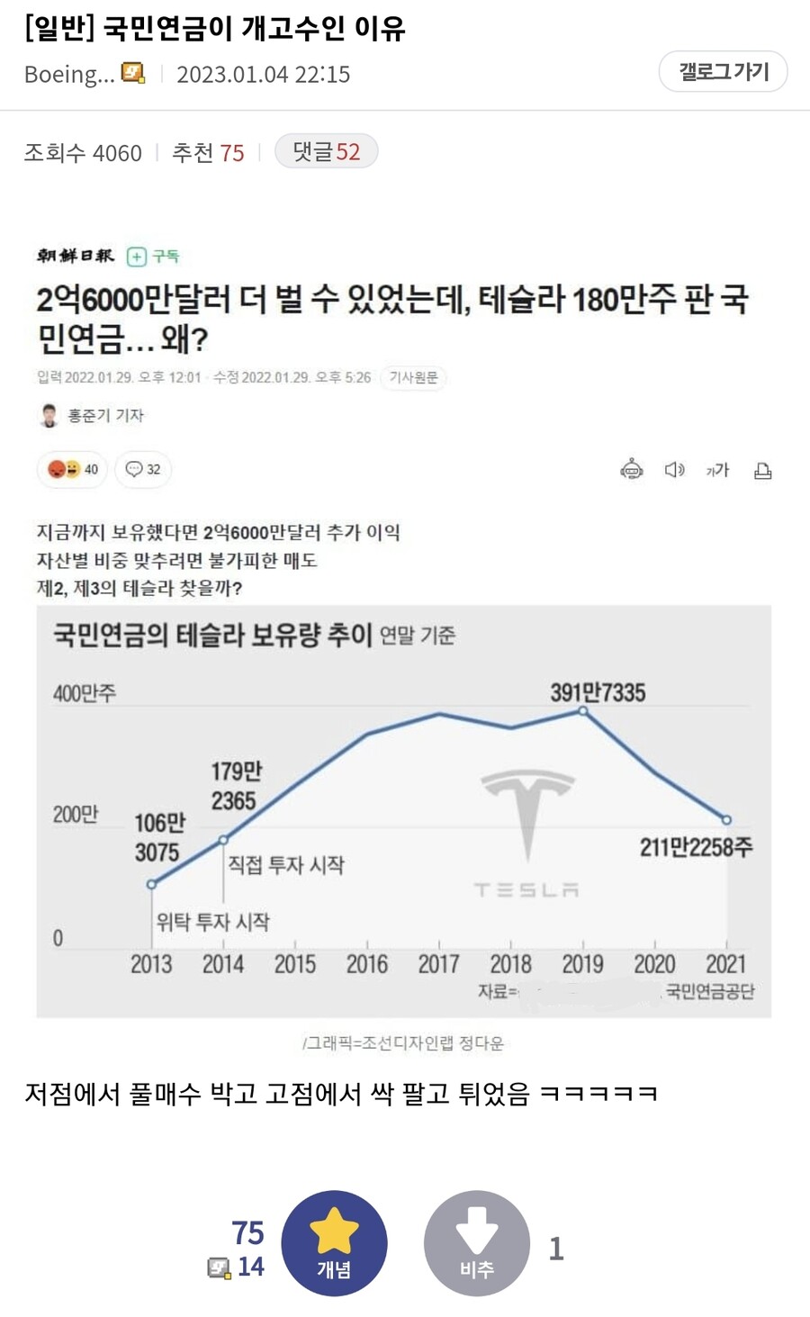 흔한 주식 고수 | 인스티즈