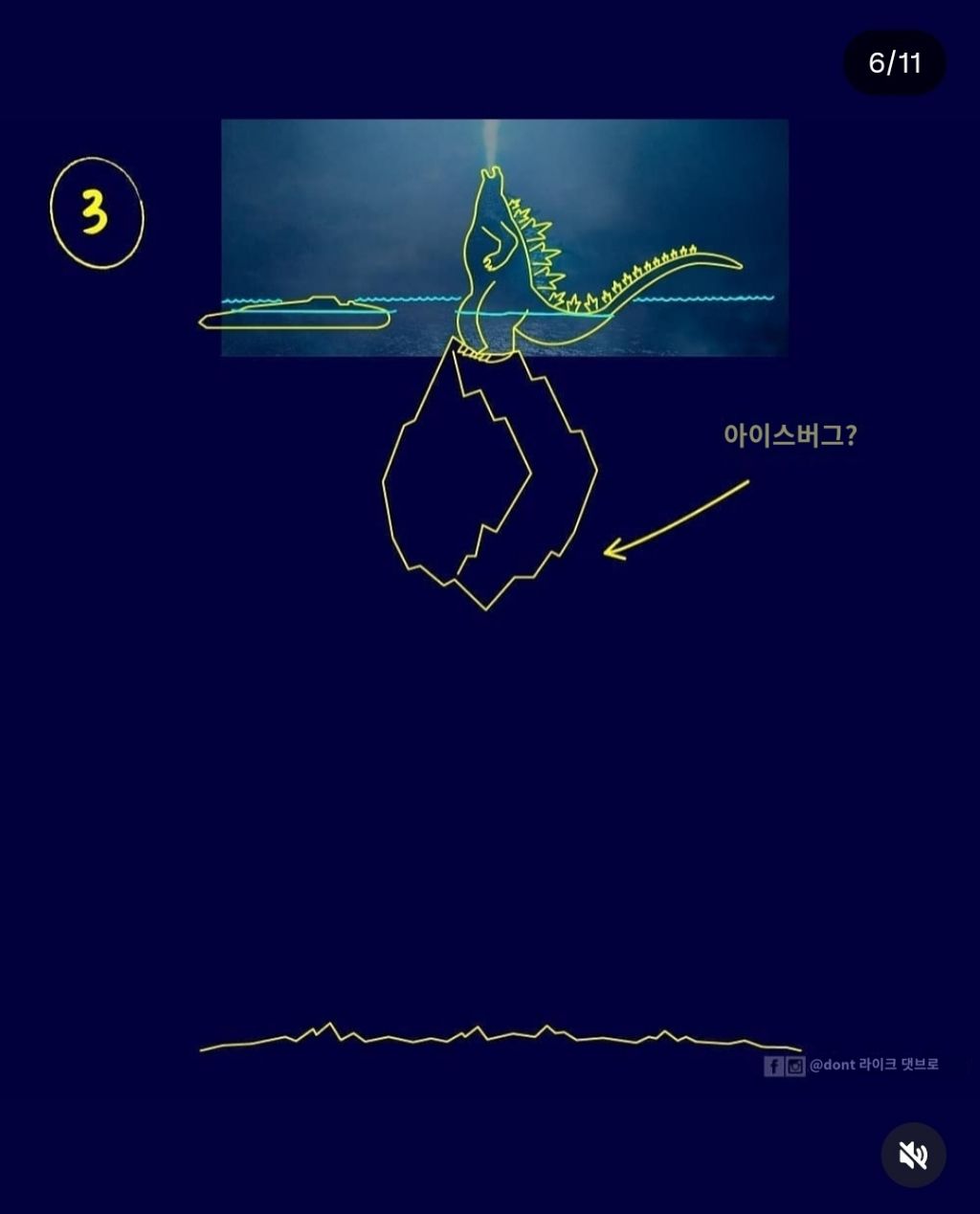  영화 고질라의 문제의 장면 | 인스티즈