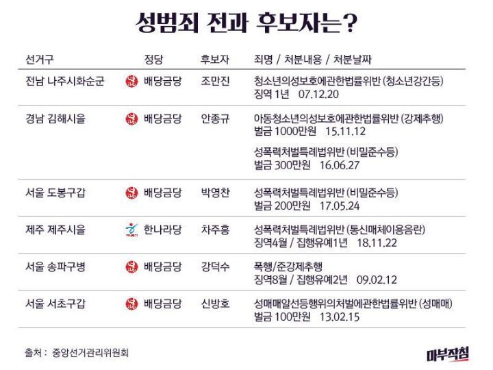 영당 이미지