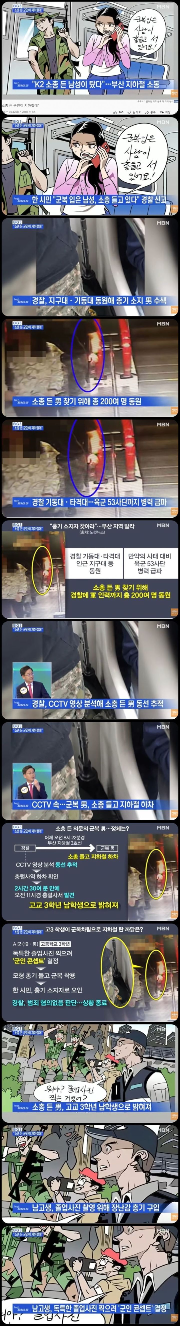 "지하철에 총든 군인이 탔어요!!" | 인스티즈