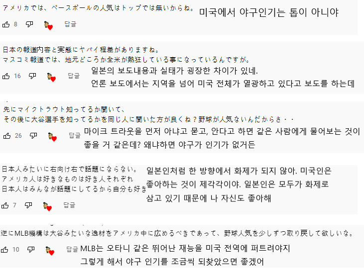 일본인들이 충격먹은 오타니 쇼헤이의 미국 인지도.jpg | 인스티즈
