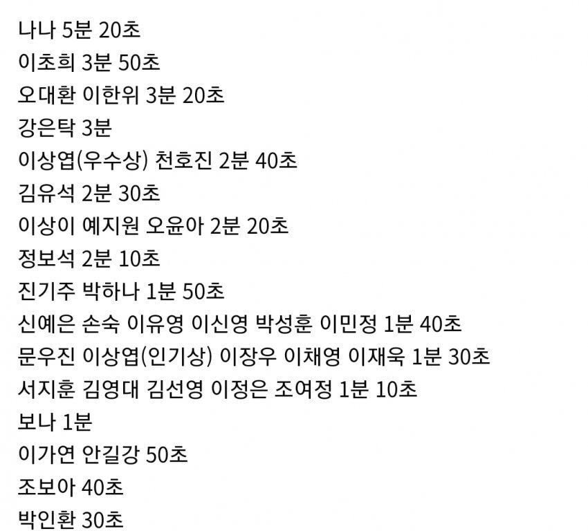 시상식 소감 오래했다고 욕먹은 나나..jpg | 인스티즈