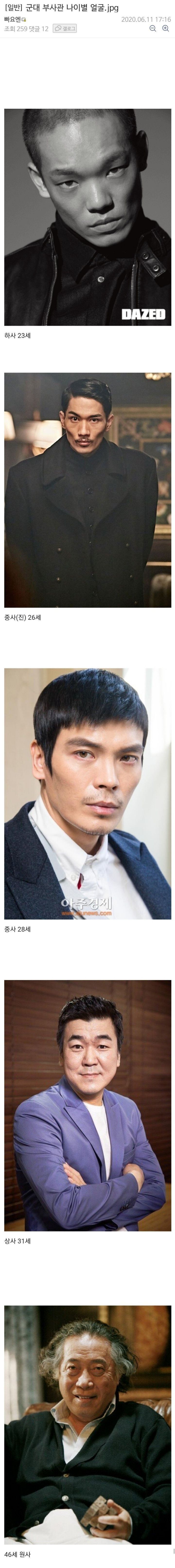 군대 부사관 나이별 얼굴.jpg | 인스티즈