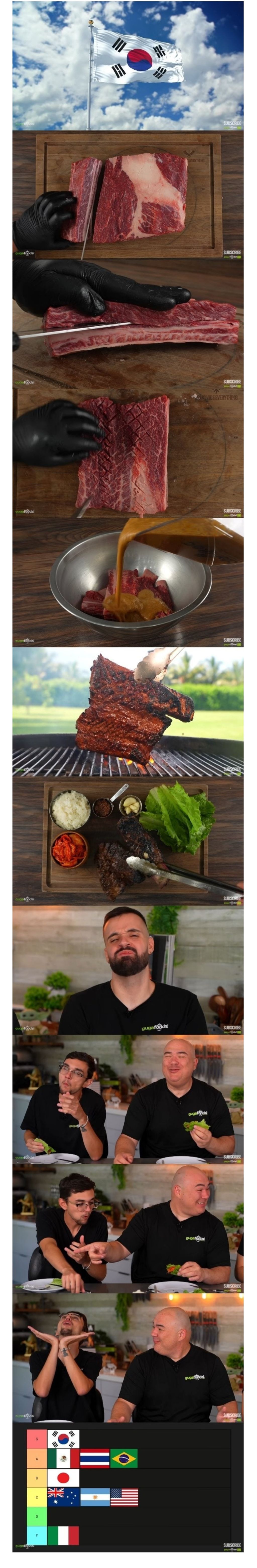 해외 유명 유튜버 선정 "전세계 스테이크 랭킹" | 인스티즈