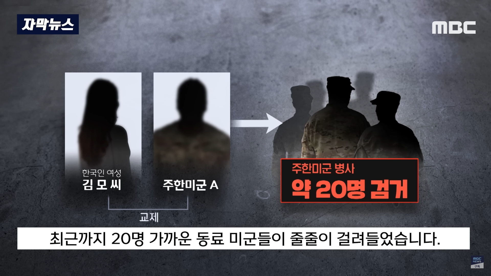주구장창 이미지