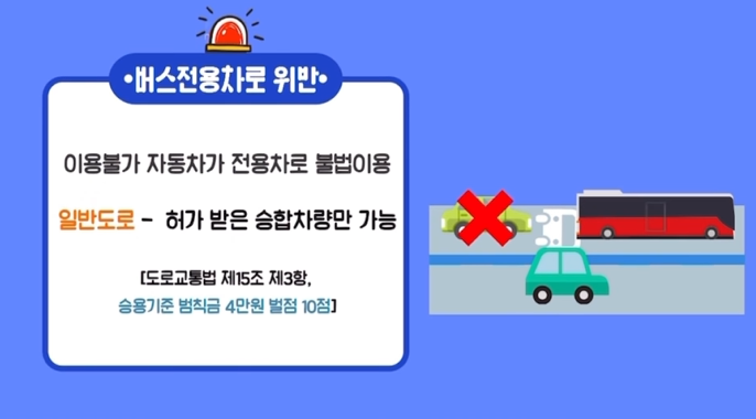 9월부터 안 봐준다는 반칙운전 | 인스티즈