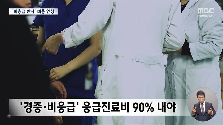 '비응급' 자기부담금 90%로 인상환자한테 경증·중증 판단하라고? (2024.08.23/뉴스데스크/MBC) | 인스티즈