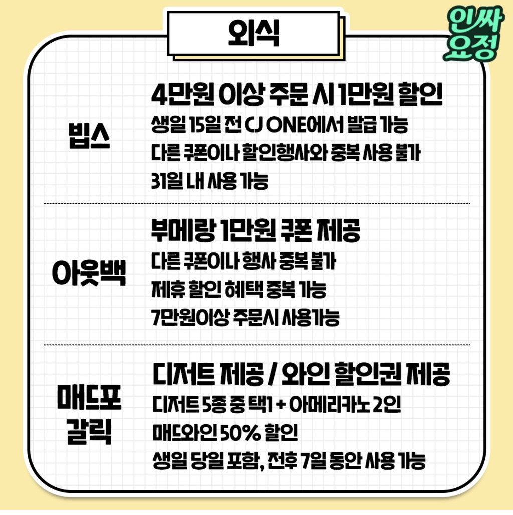 2024생일 혜택 총정리 | 인스티즈