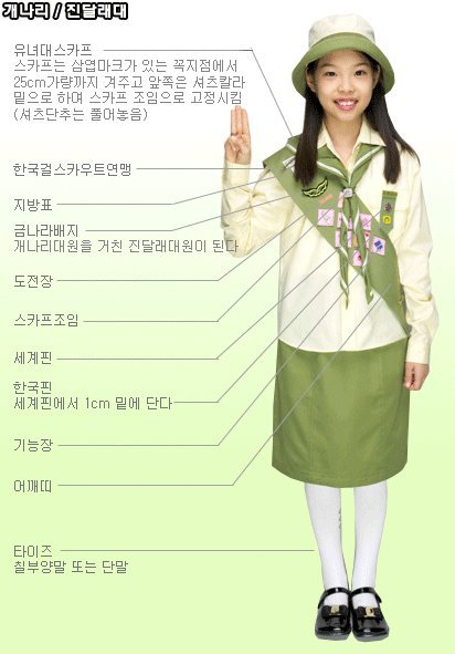 초등학교 시절, 부유한 친구들만 즐겼던 특별한 경험 | 인스티즈