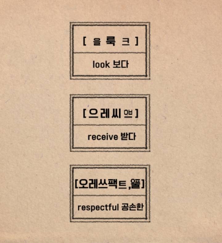고종 시절 만들어진 영어 발음 교재 | 인스티즈