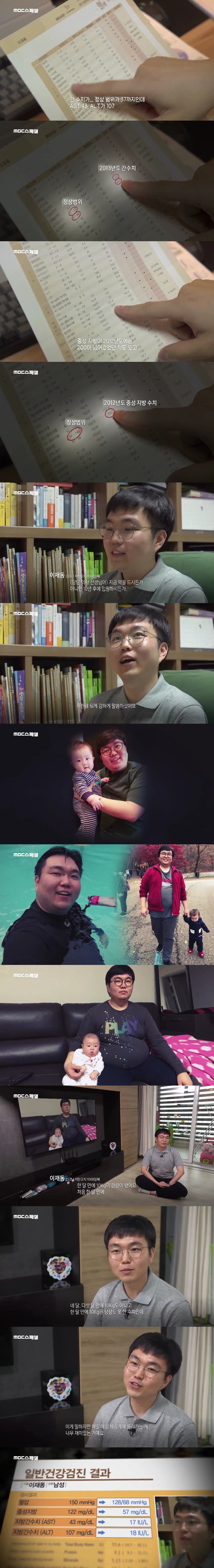 47kg 감량하고 10년 젊어진 청년 | 인스티즈
