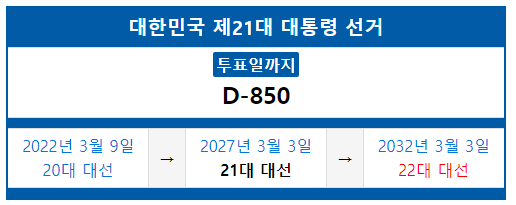 윤석열 정부의 정보공개법 개악 시도, 반드시 막아야 | 인스티즈