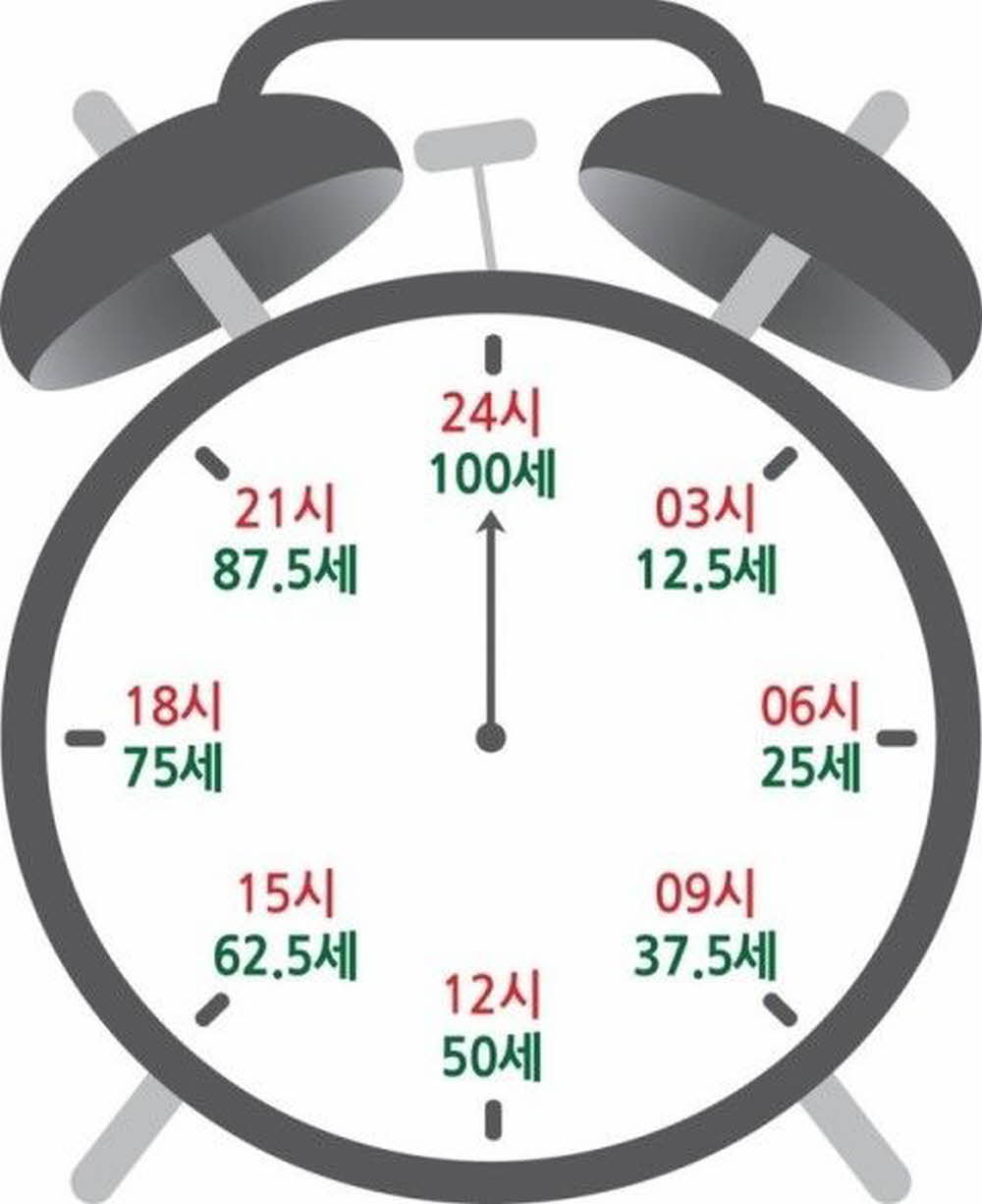 백예 이미지