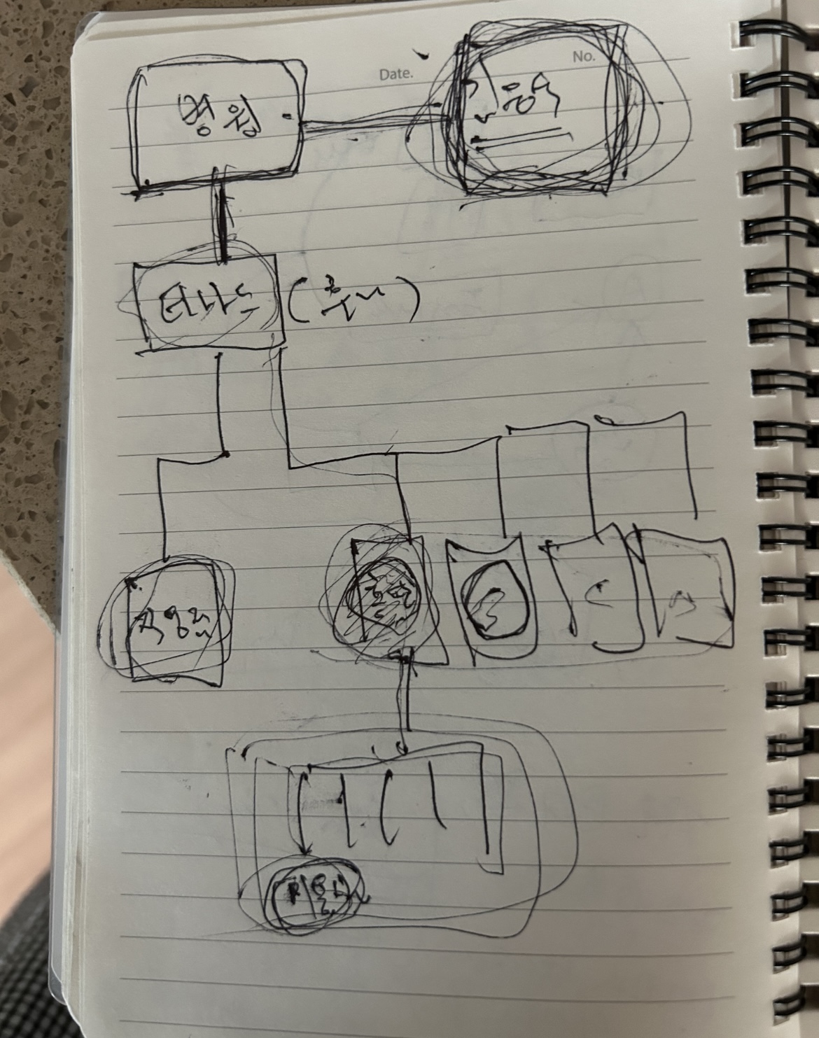태평서울병원 이미지