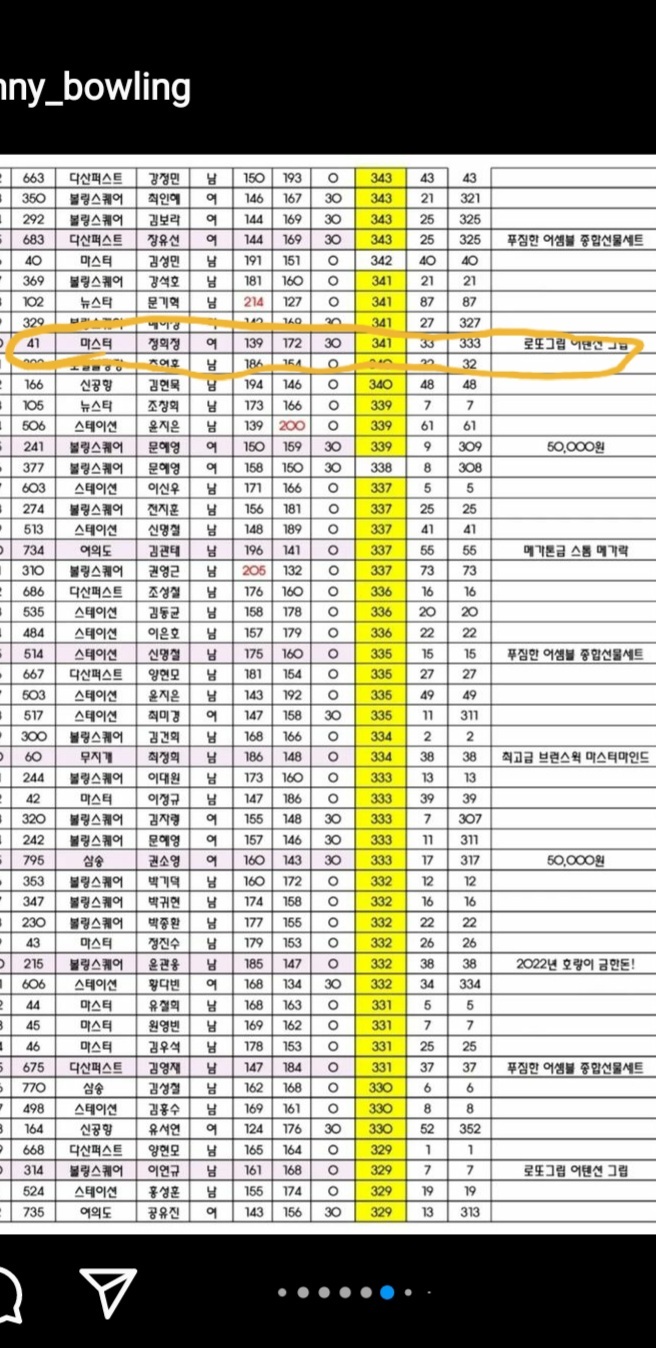어쎔블 이미지