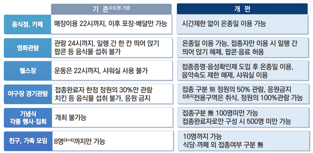 일상회 이미지