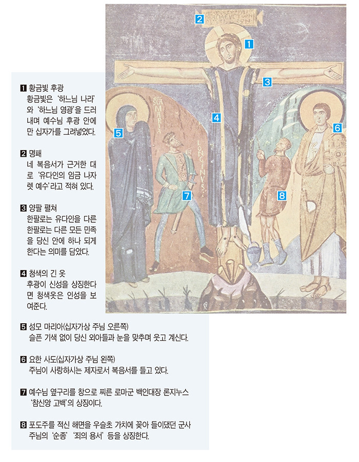 고상 이미지
