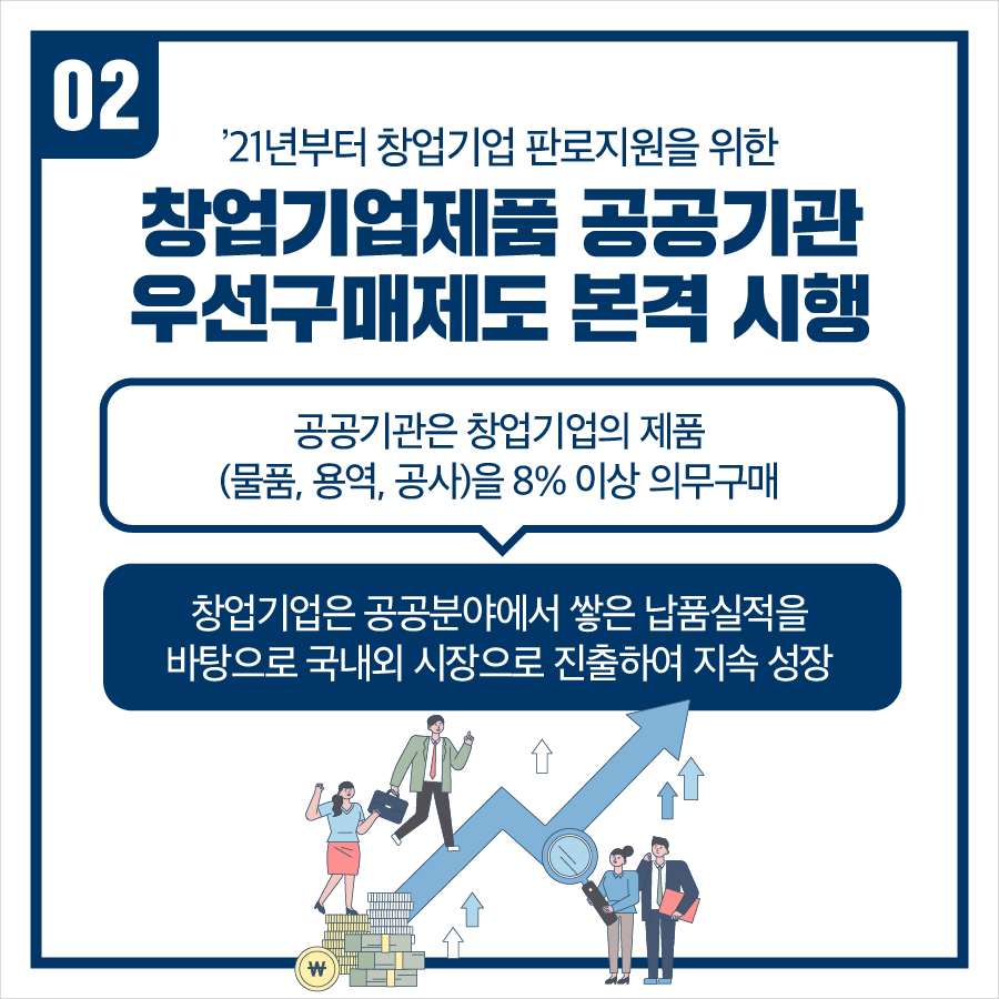 그 외 기타 정보 서비스업 이미지