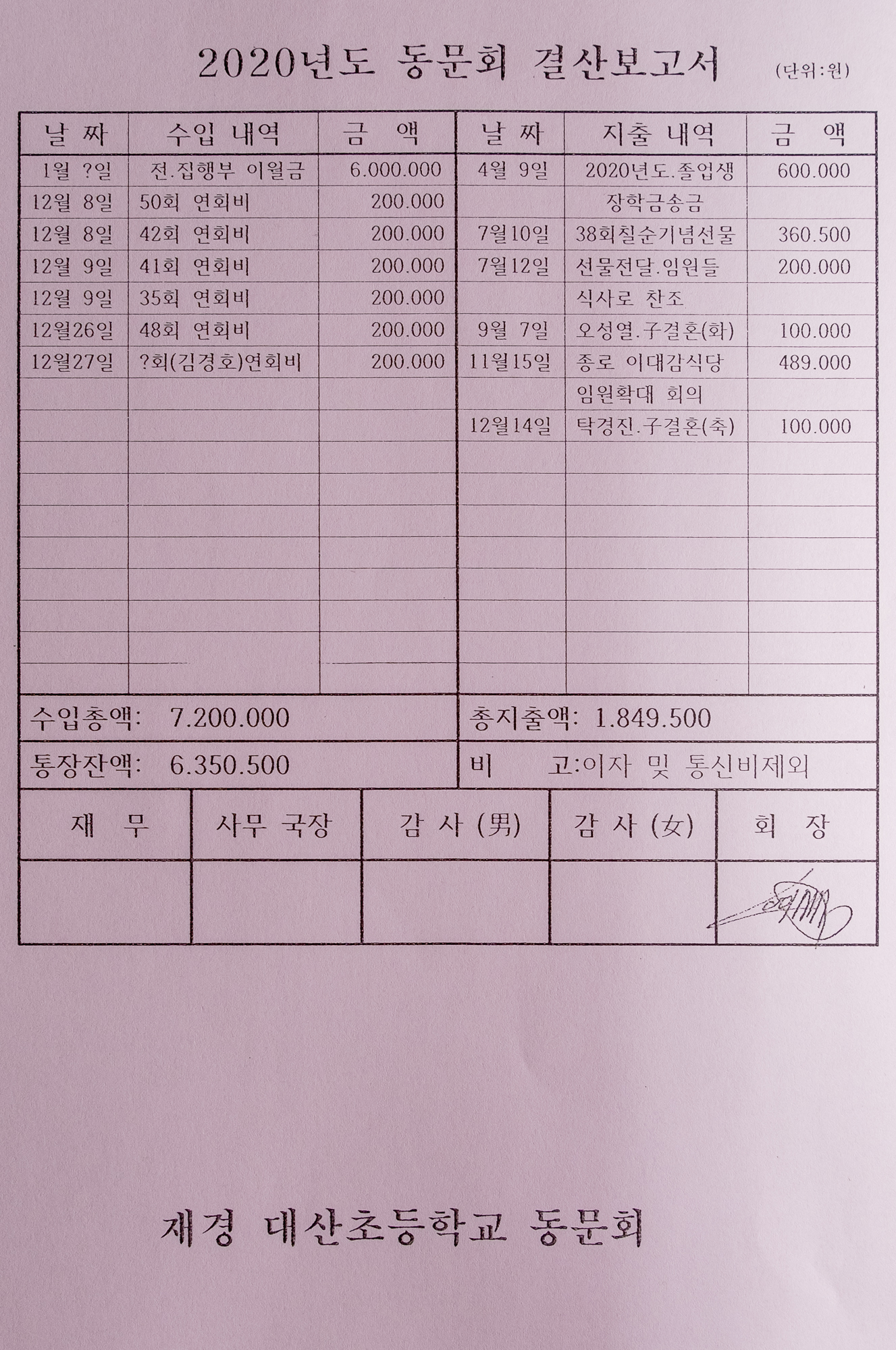 대산초등학교 이미지