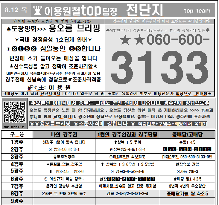 주공이용원 이미지