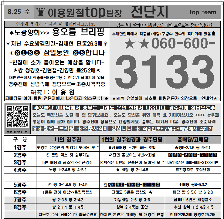 주공이용원 이미지