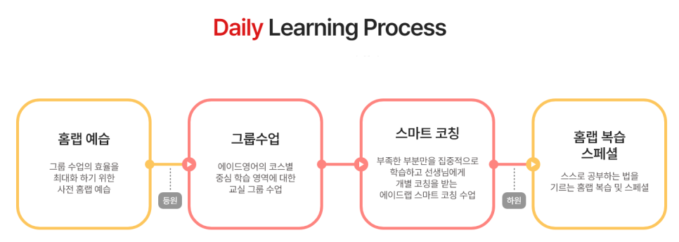 (주)로드시스템 이미지