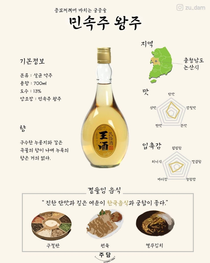 종류가 정말 다양하지만 많은사람이 몰랐던 우리 전통술 | 인스티즈