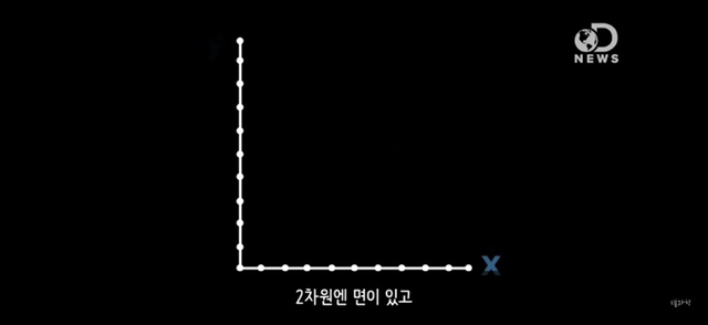 아 정말 재밌는데 한번만 봐봐 니 운명이 이미 정해져 있다는 과학적 이유 (개소름주의) | 인스티즈