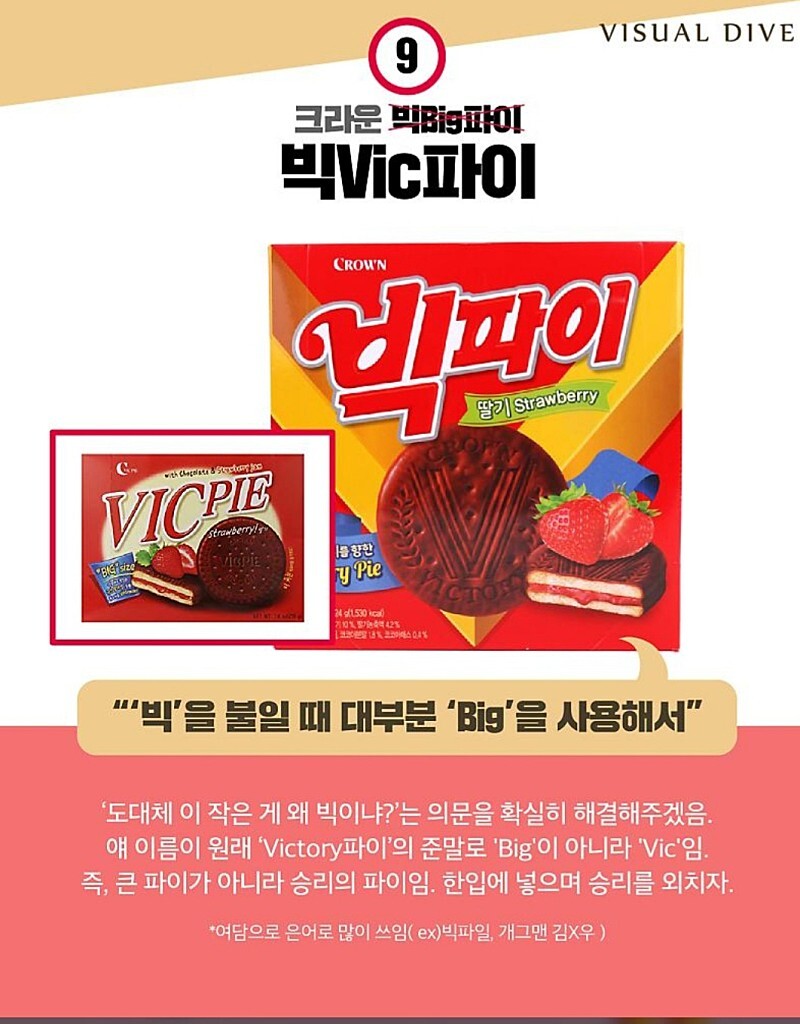 의외로 사람들이 잘못 알고 있는 이름 | 인스티즈