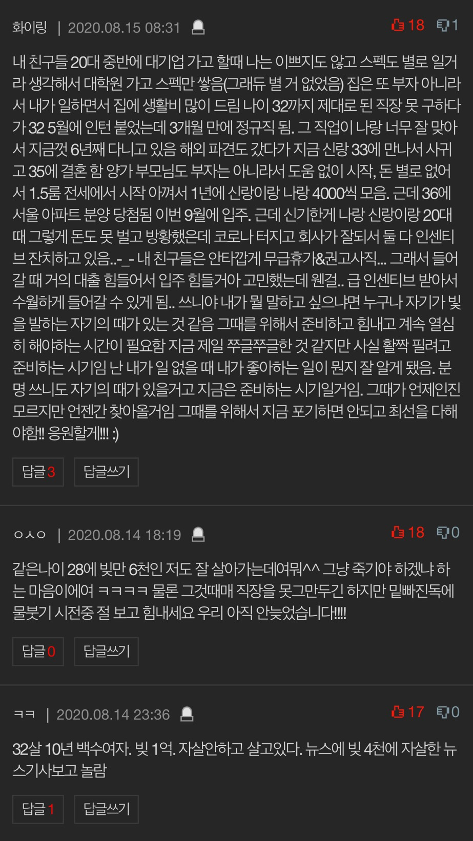 한심한 백수 인생 힘들어요 | 인스티즈