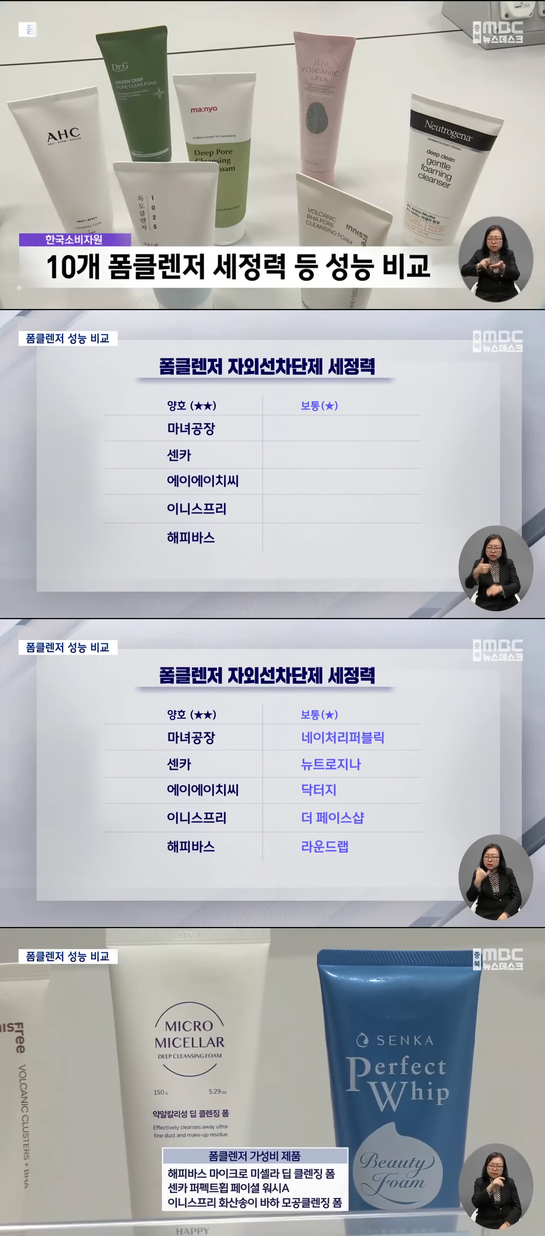한국소비자원 폼클렌저 성능 비교 결과.jpg | 인스티즈