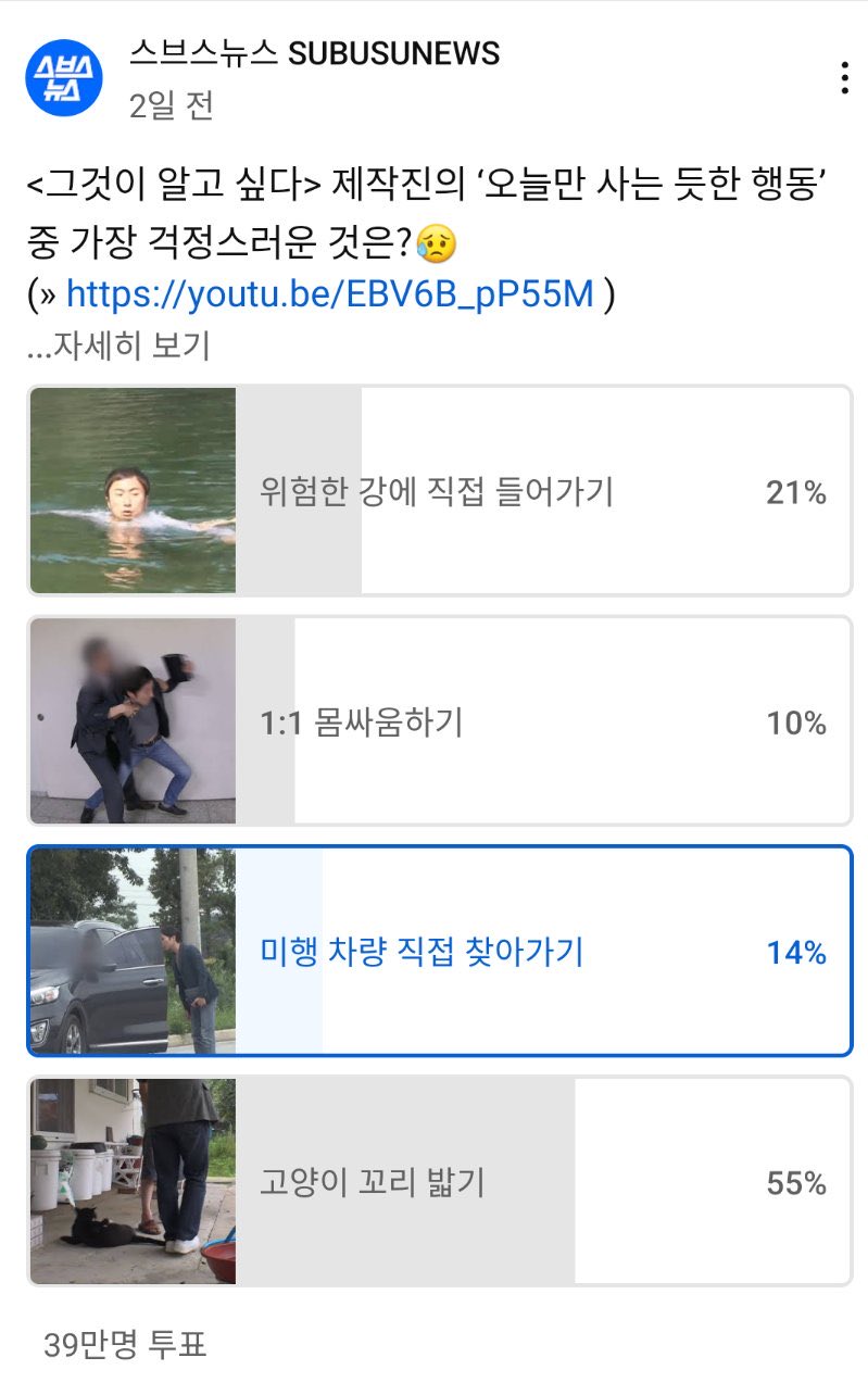 그알 제작진의 오늘만 사는 듯한 행동중 가장 걱정스러운 것은? | 인스티즈