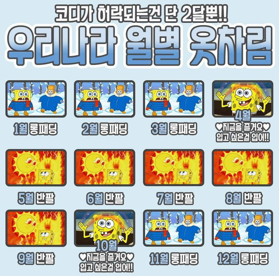 우리나라 월별 옷차림.jpg | 인스티즈