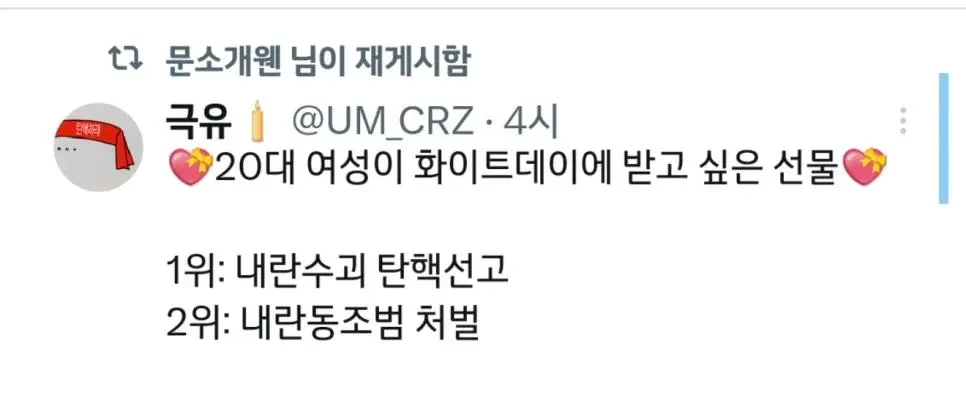 "20대 여성이 화이트데이에 받고 싶은 선물" | 인스티즈