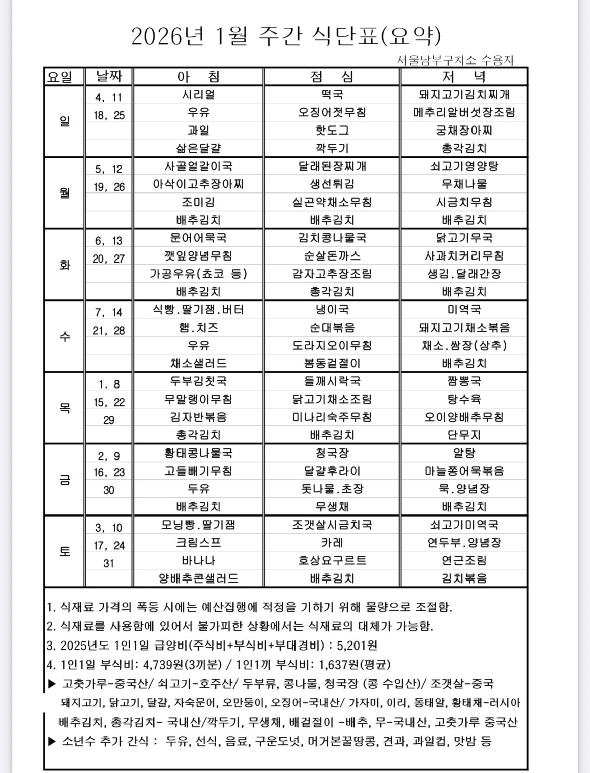 이번주 나랏밥 메뉴 | 인스티즈