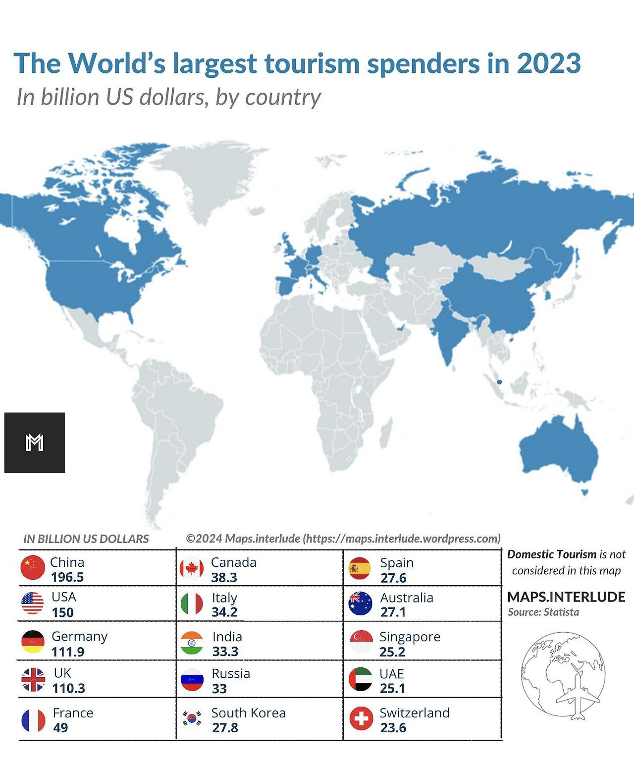 관광에 돈을 많이 쓴 나라 순위 | 인스티즈