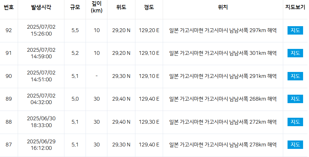 진짜 심상치 않은 오늘자 일본 지진 상태…jpg | 인스티즈