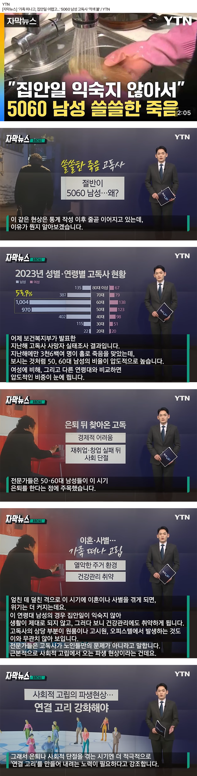 "집안일 익숙지 않아서" 5060 남성 씁쓸한 죽음 | 인스티즈