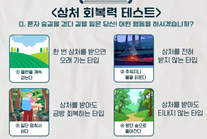 금쪽상담소 나온 심리테스트 | 인스티즈
