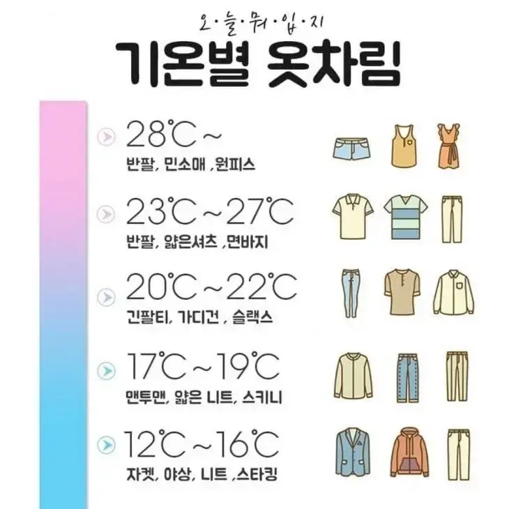 옷차림 이미지