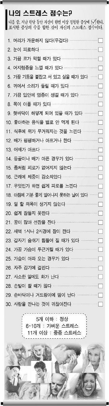 나의 스트레스 점수 알아보기 | 인스티즈