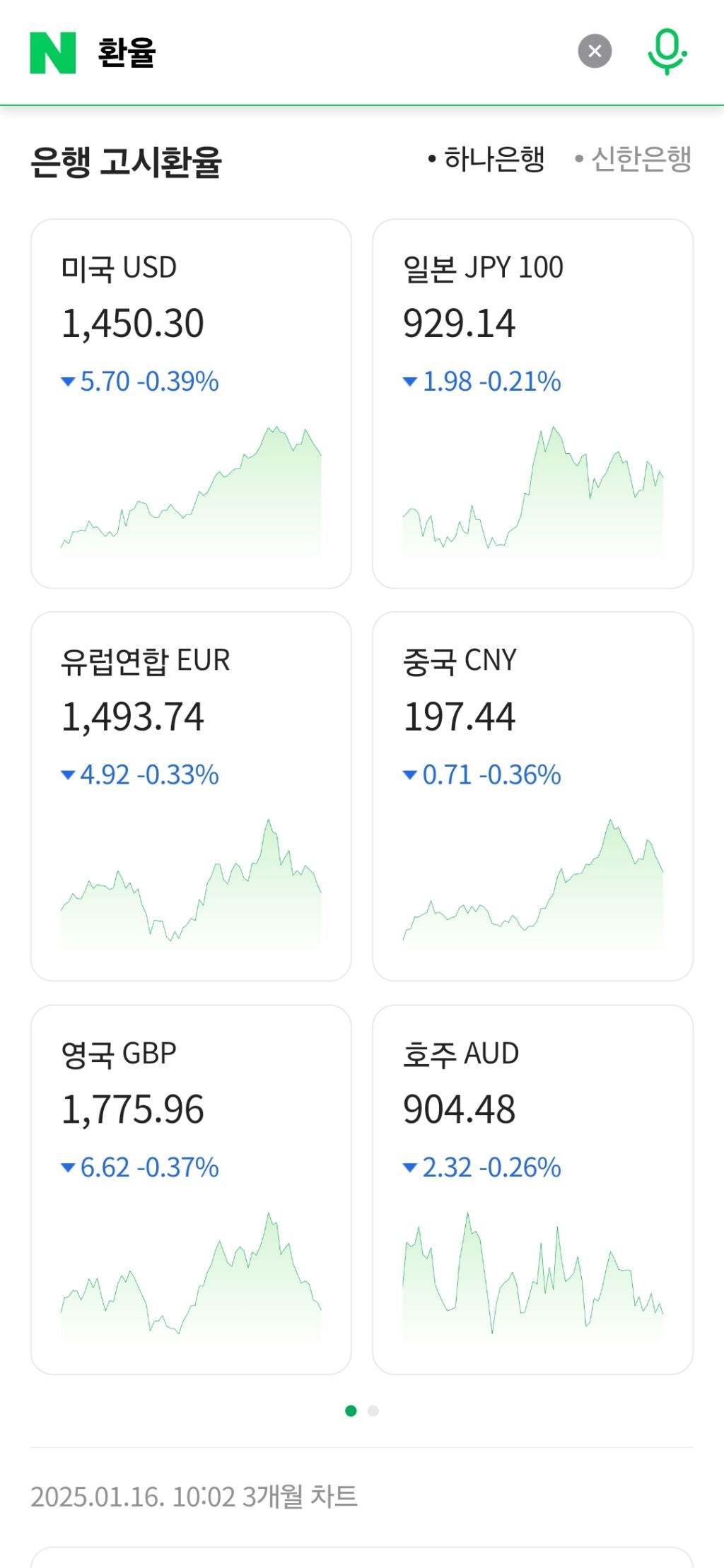현재 USD 환율 1450.3 | 인스티즈