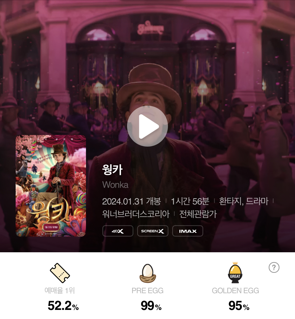 오늘 개봉한 웡카 CGV 에그지수 | 인스티즈