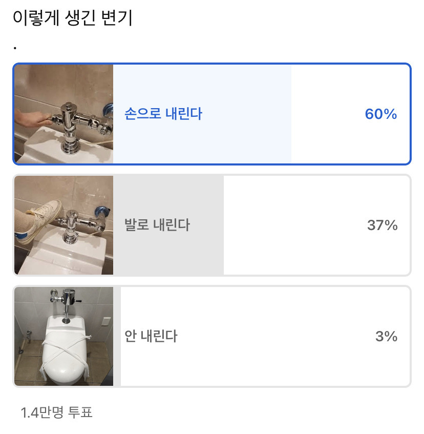 생각보다 많은 사람들이 발로 내린다고함 | 인스티즈